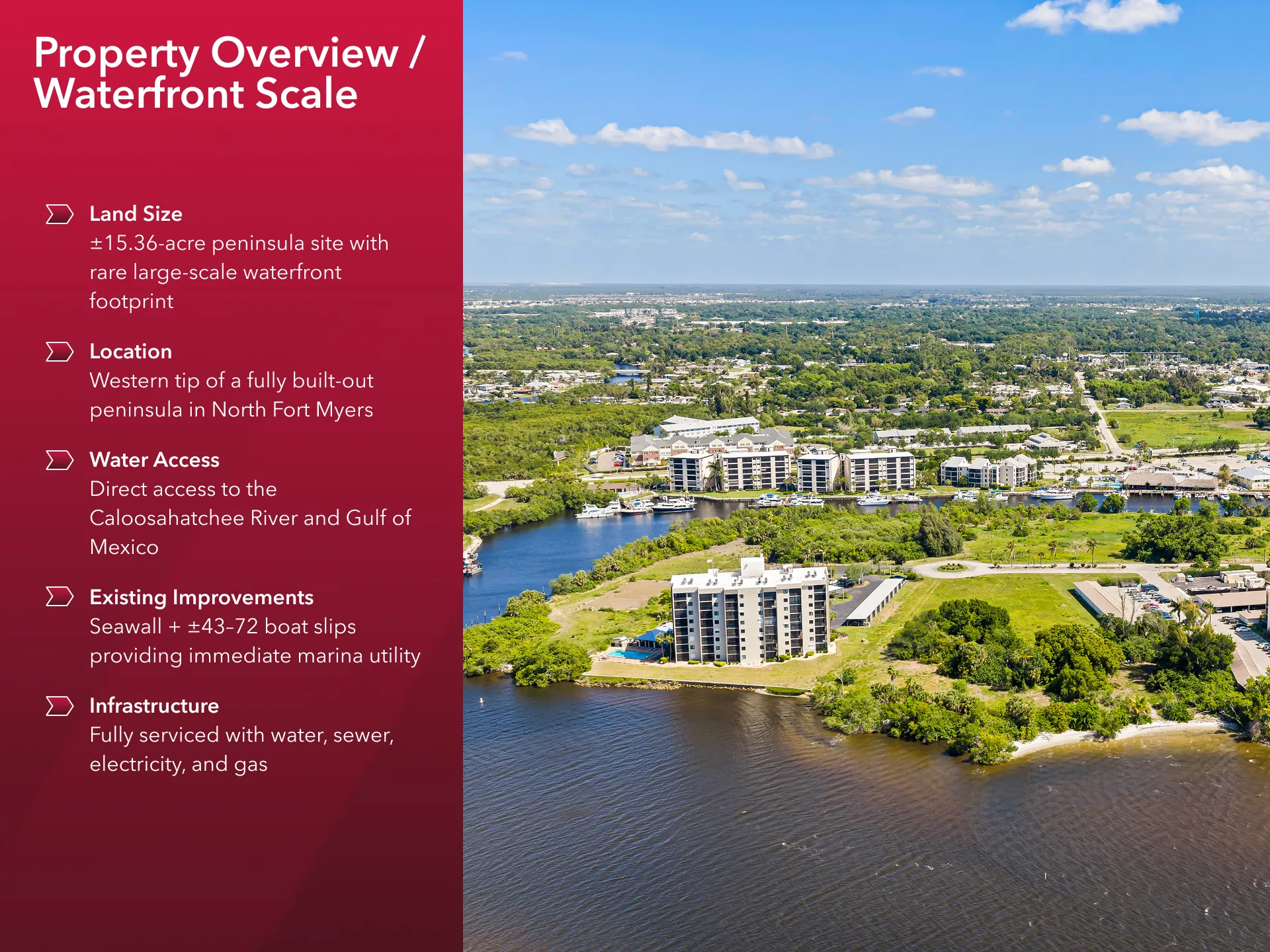 Property Overview / Waterfront Scale