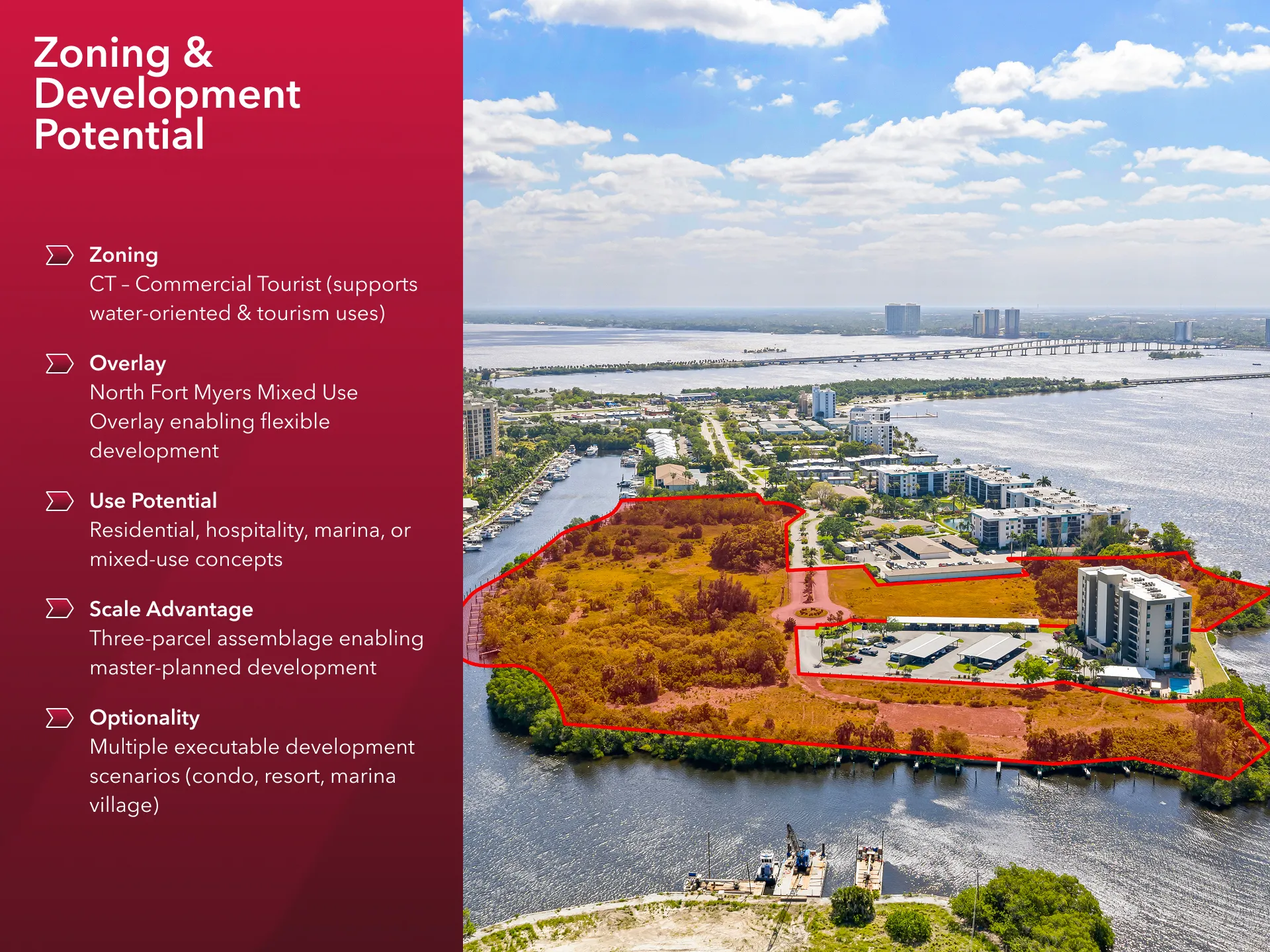 Zoning & Development Potential
